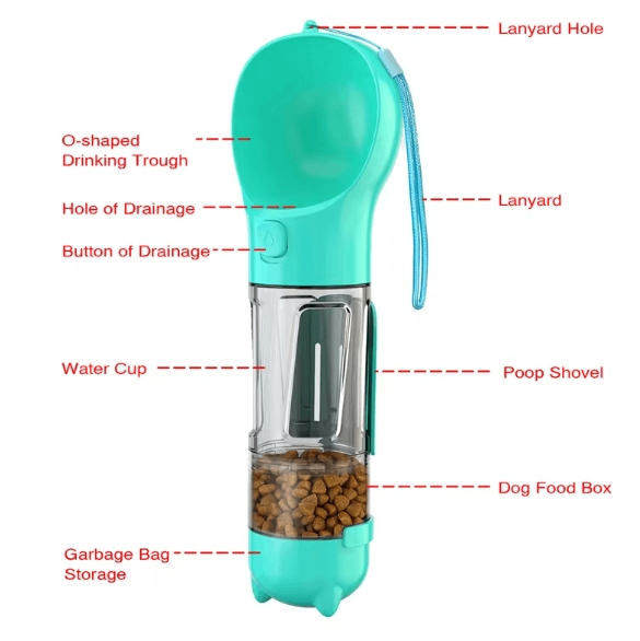 Dear Bark 3-in-1 Walk & Go Bottle